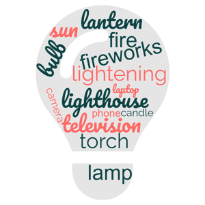 Sources of ligjht dfly 24