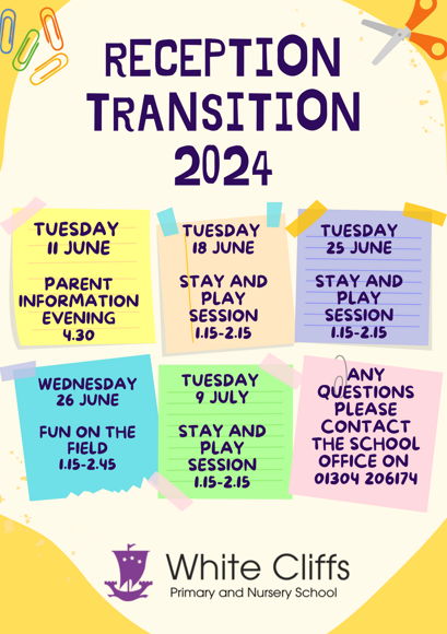 Reception transition info 2024