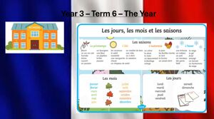 Year 3 term 6 french