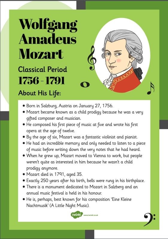 Mozart Poster