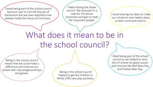 School council 1